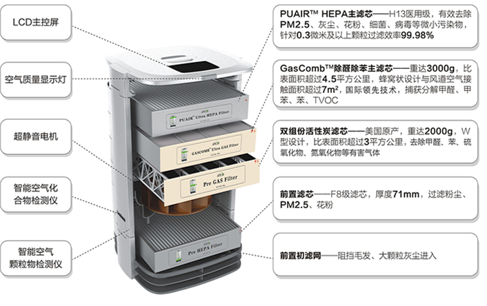 杭州空气金湖总群租赁.png